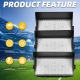 LED high mast sports field light