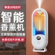 Smart diffuser